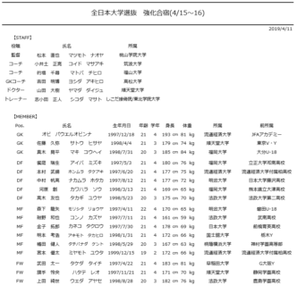 『全日本大学選抜強化合宿（4/15〜16）開催およびメンバー決定のお知らせ』