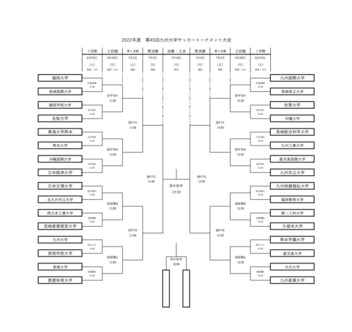第45回九州大学サッカートーナメント　日程・結果情報（随時更新）