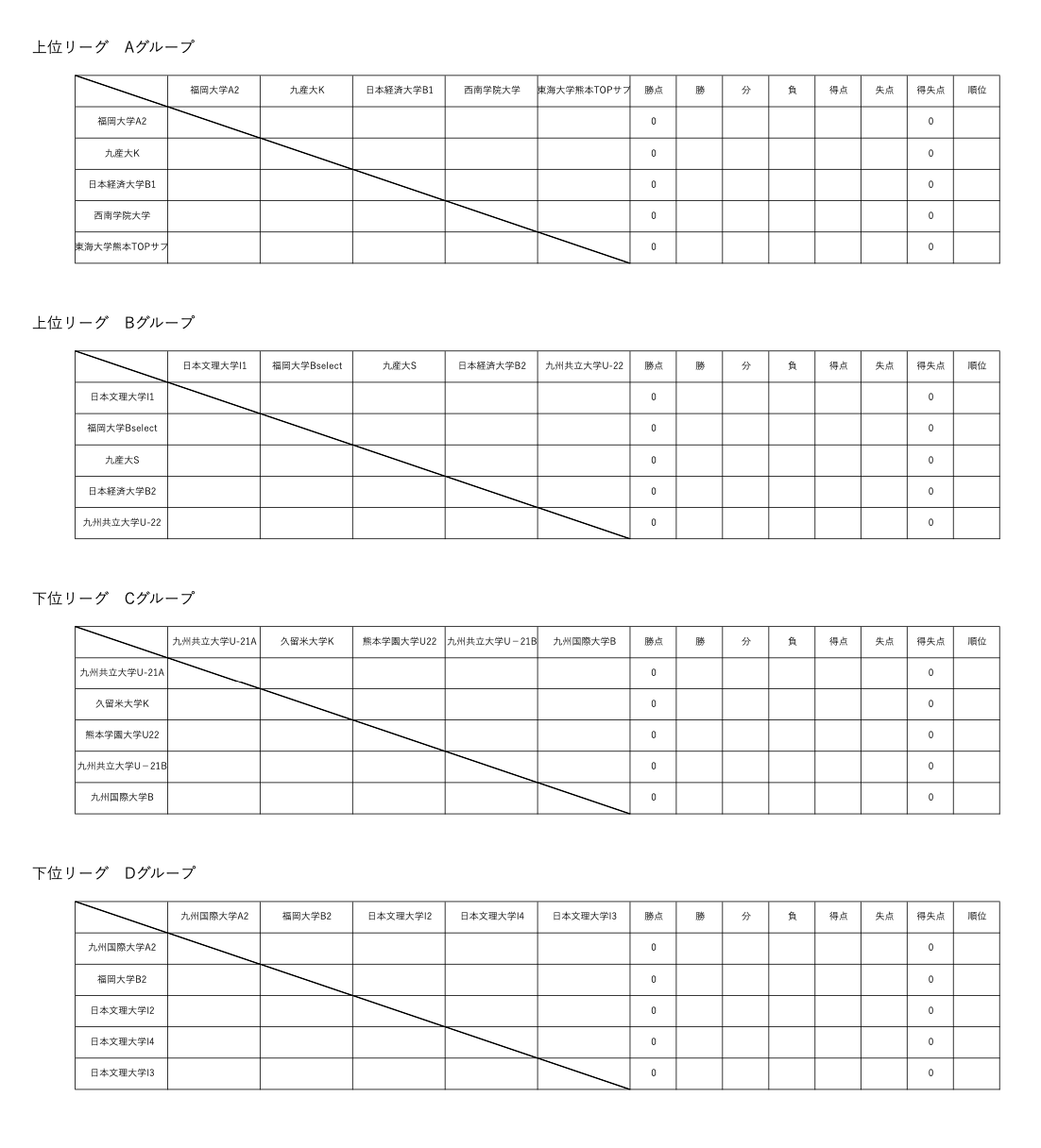 Iリーグ上位 下位リーグ組み合わせ 福岡大学サッカー部公式hp