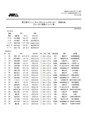 プレーオフ選抜選出のお知らせ
